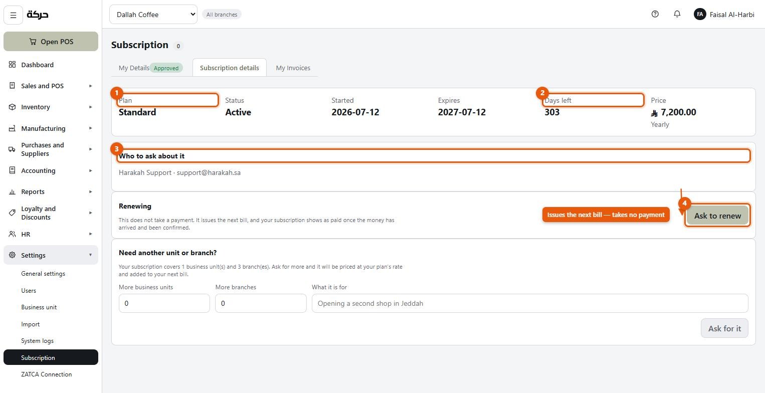 The Subscription details tab with the plan, days left and price marked