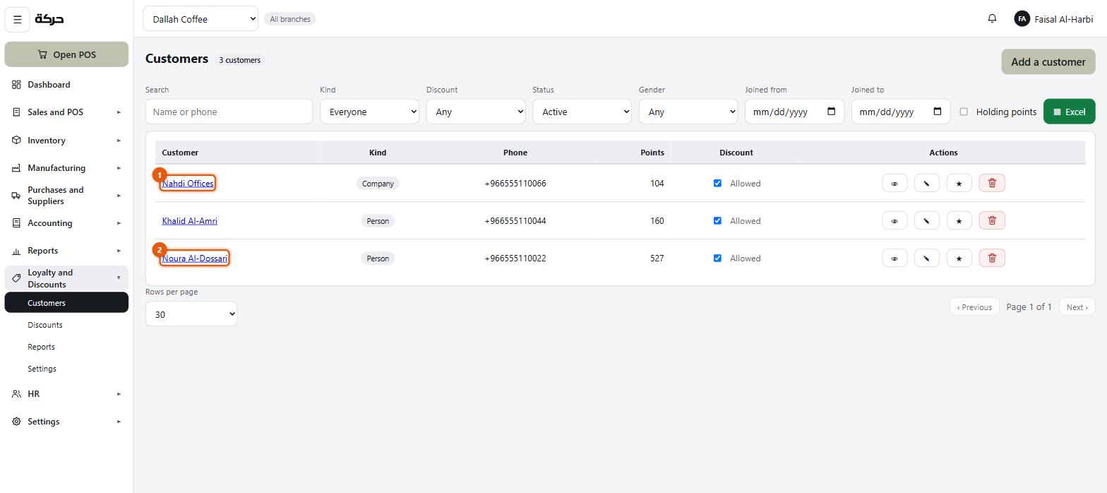 The customer list showing owed, limit, room left, and points for each