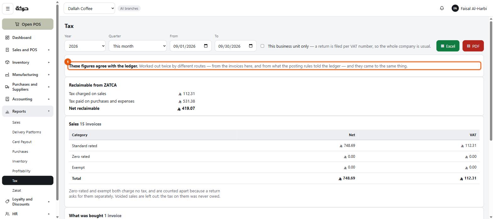 The VAT return with the sales and purchases blocks and the ledger agreement banner marked